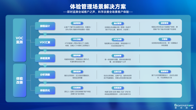 科技引领未来:解读尊赢科技在数字行业的变革
