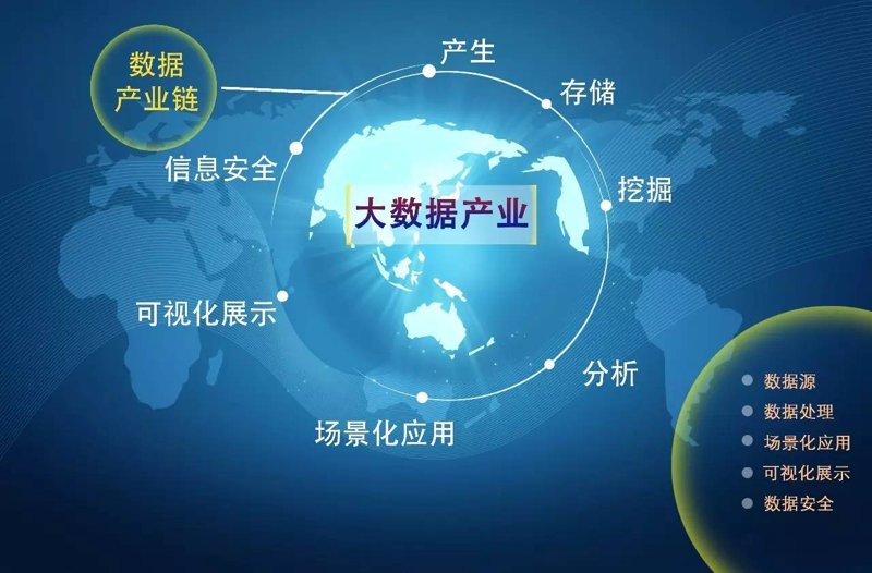 洞察智能科技发展新趋势——昆明尊赢智能科技赋能未来